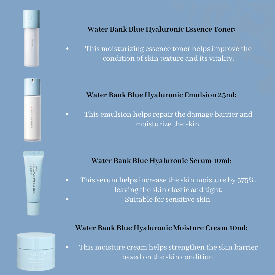 Laneige 4 Step Essential Water Bank Blue Hyaluronic Kit